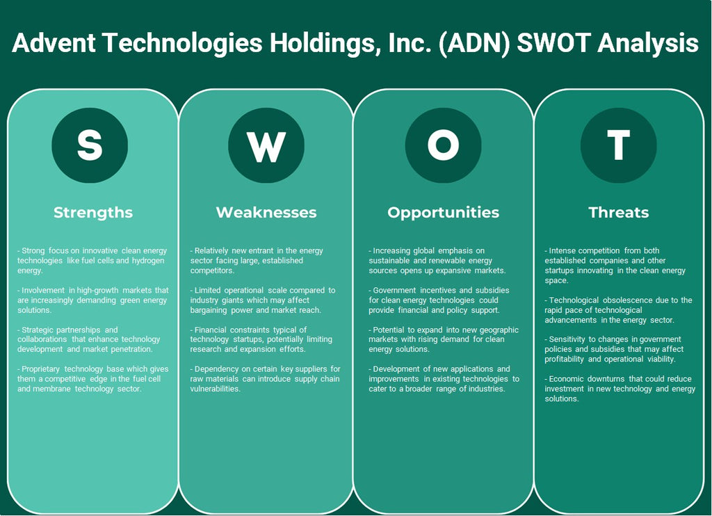 Advent Technologies Holdings, Inc. (ADN): تحليل SWOT