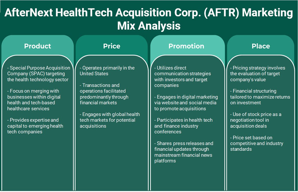 AfterNext HealthTech Aquisition Corp. (AFTR): Análise de Mix de Marketing
