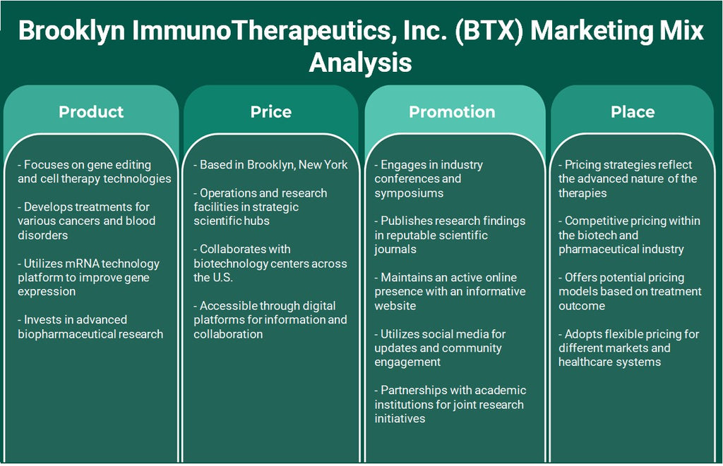 Brooklyn Immunoterapeutics, Inc. (BTX): Análise de Mix de Marketing