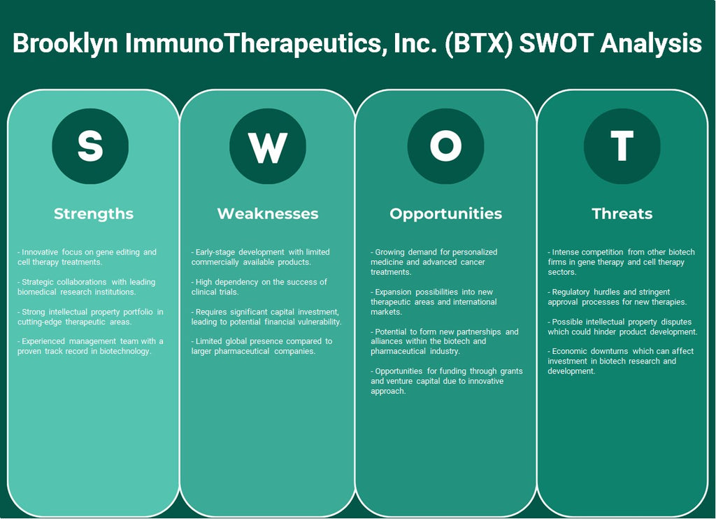 Brooklyn Immunotherapeutics, Inc. (BTX): analyse SWOT