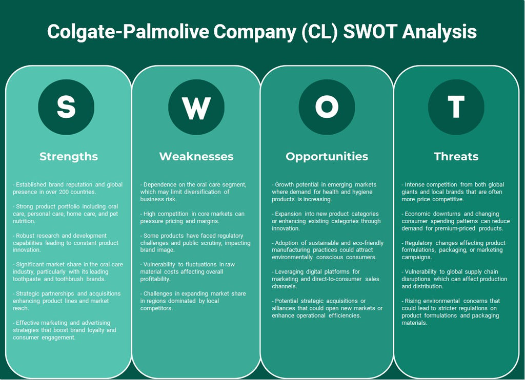 Colgate-Palmolive Company (CL): analyse SWOT