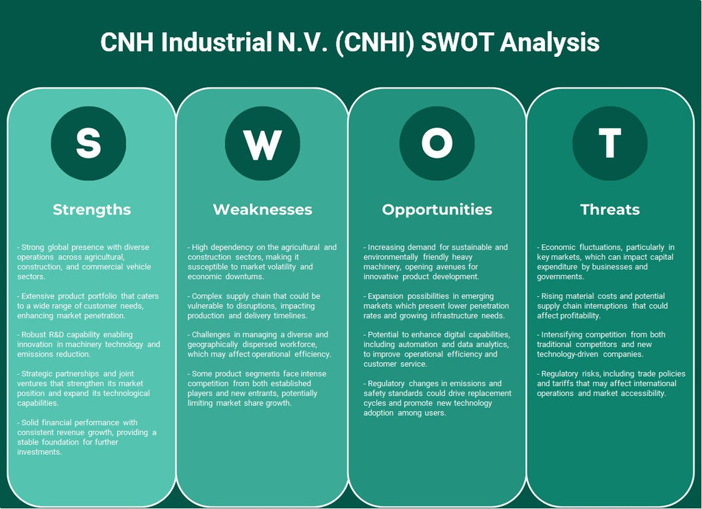 CNH Industrial N.V. (CNHI): análise SWOT