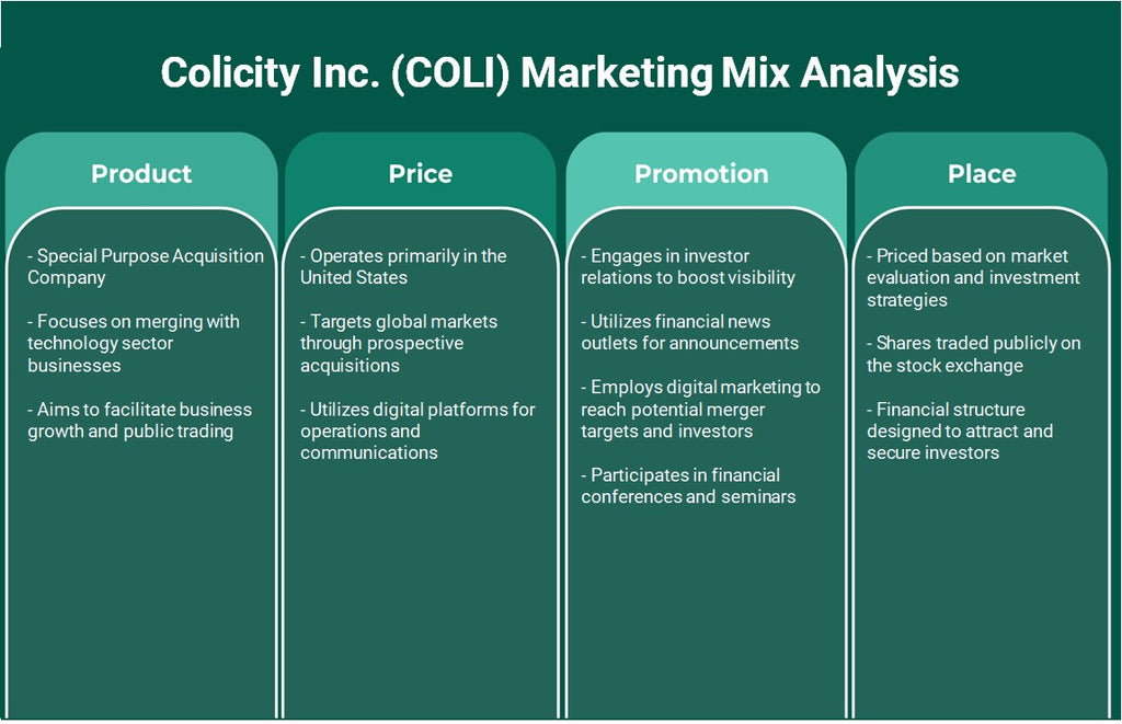 شركة كوليسيتي (COLI): تحليل المزيج التسويقي