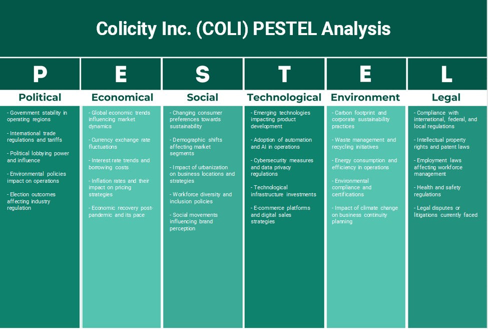 شركة كوليسيتي (COLI): تحليل PESTEL
