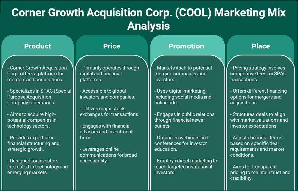 شركة Corner Growth Acquisition Corp. (COOL): تحليل المزيج التسويقي