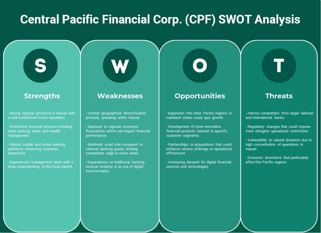 شركة سنترال باسيفيك المالية (CPF): تحليل SWOT