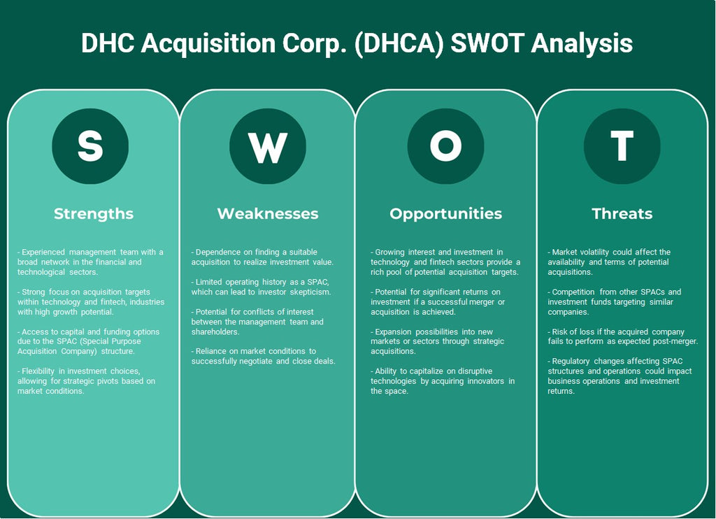 DHC Acquisition Corp. (DHCA): analyse SWOT