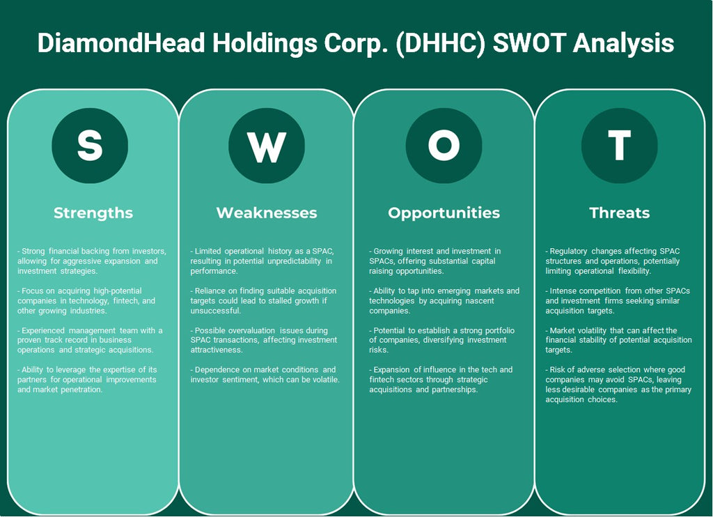 Diamondhead Holdings Corp. (DHHC): Análise SWOT