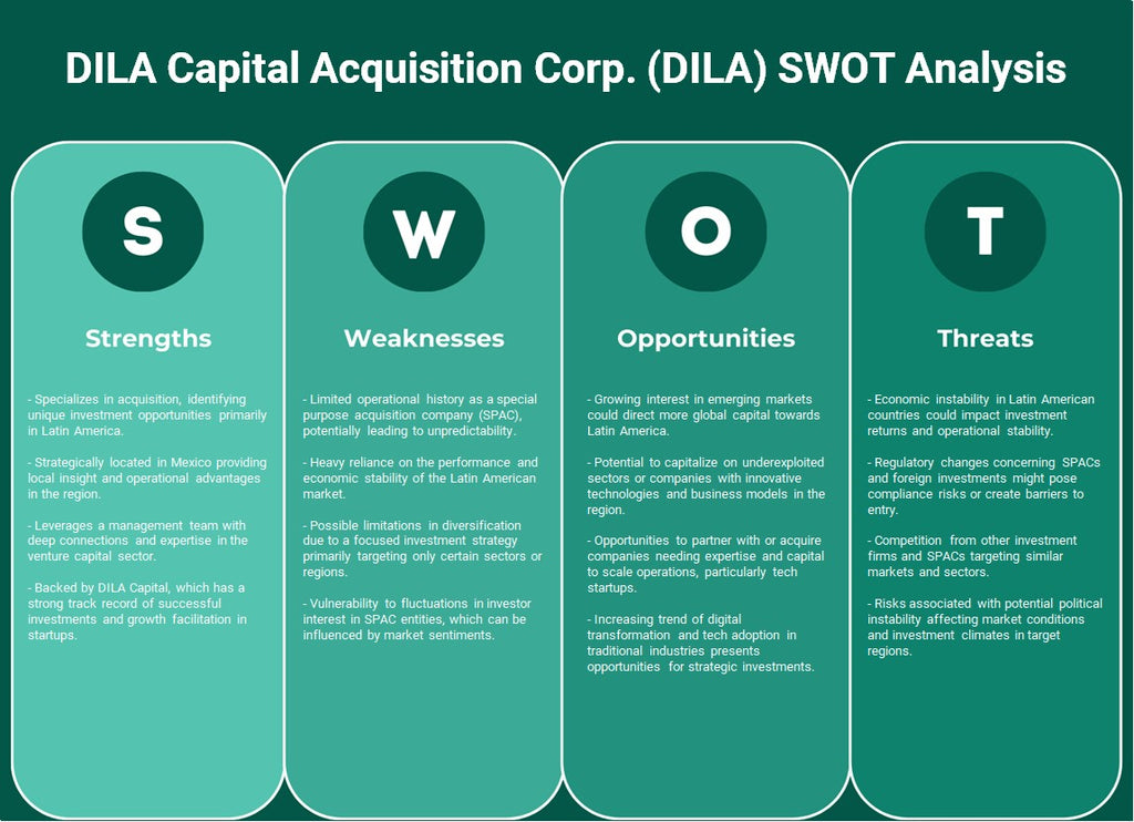 شركة DILA Capital Acquisition Corp. (DILA): تحليل SWOT