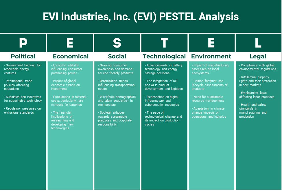 Evi Industries, Inc. (EVI): Análisis de Pestel