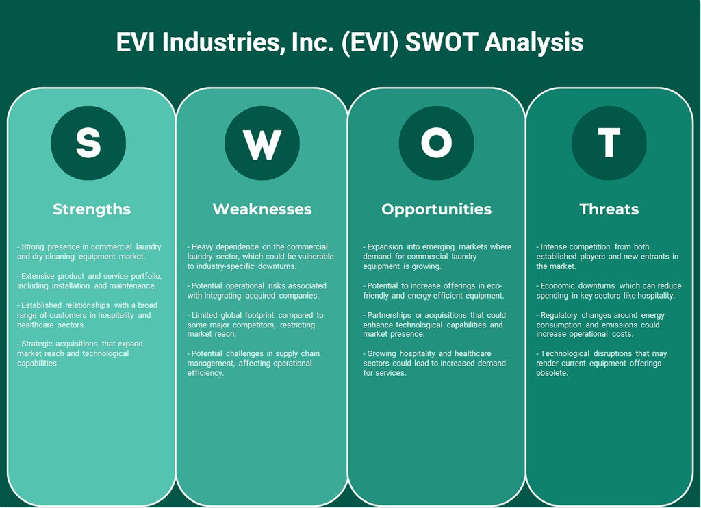 شركة EVI Industries, Inc. (EVI): تحليل SWOT