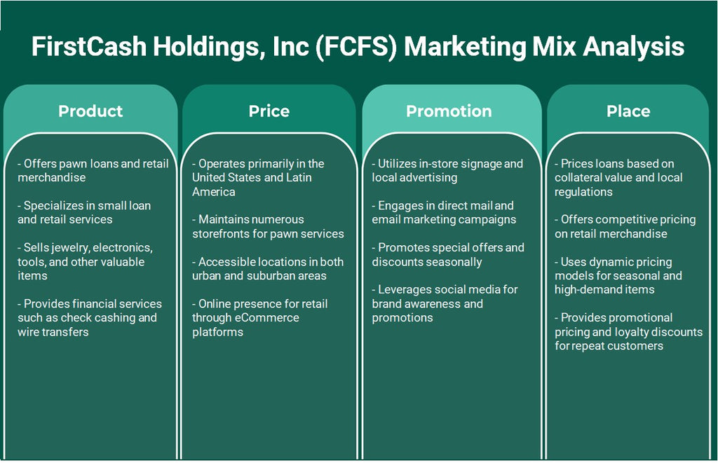 Firstcash Holdings, Inc (FCFS): Análise de Mix Marketing