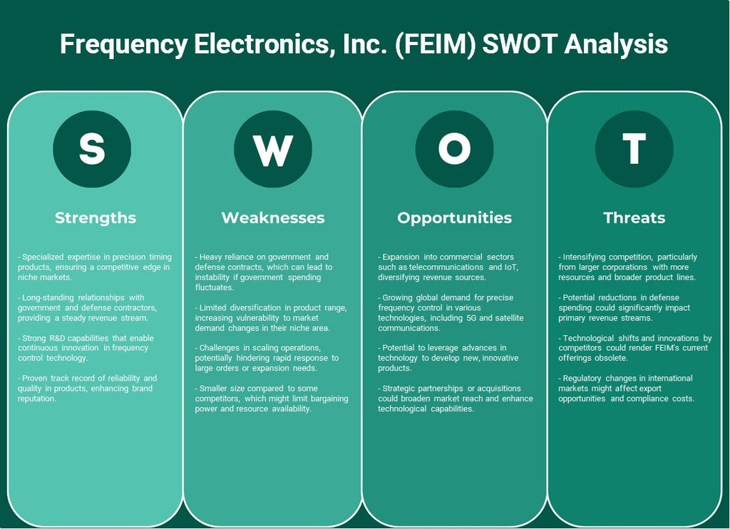 Frequency Electronics, Inc. (FEIM): analyse SWOT