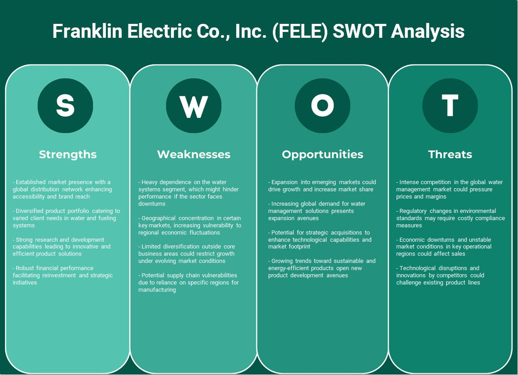 Franklin Electric Co., Inc. (FELE): analyse SWOT