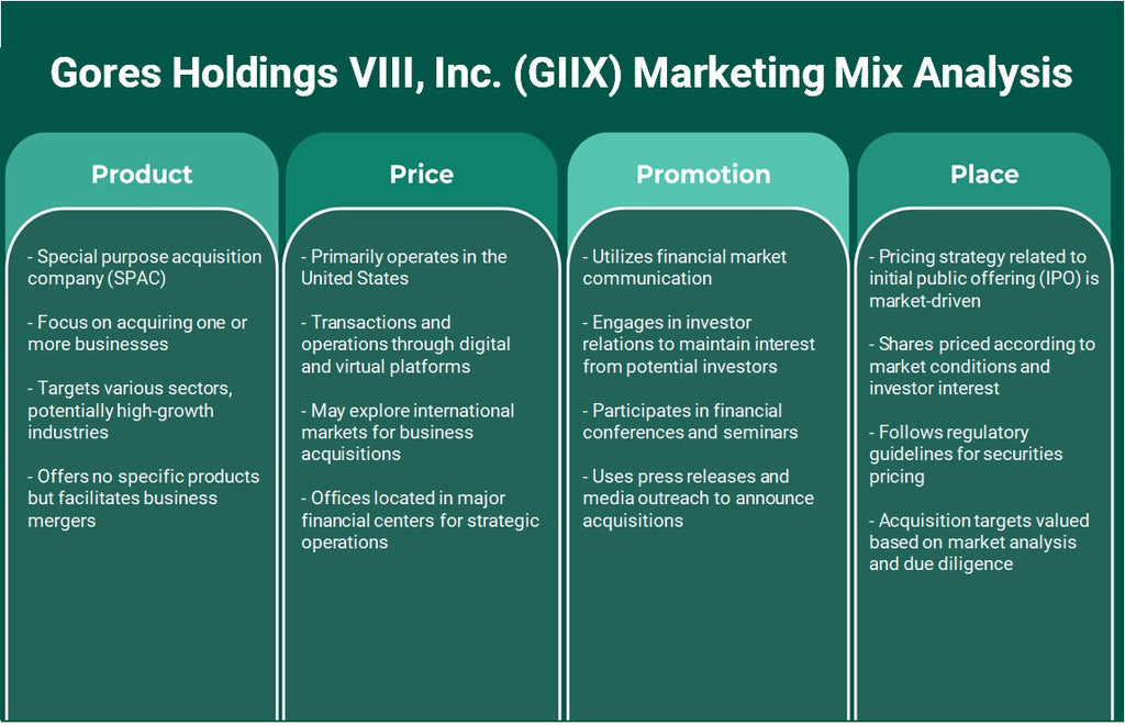 Gores Holdings VIII, Inc. (GIIX): تحليل المزيج التسويقي