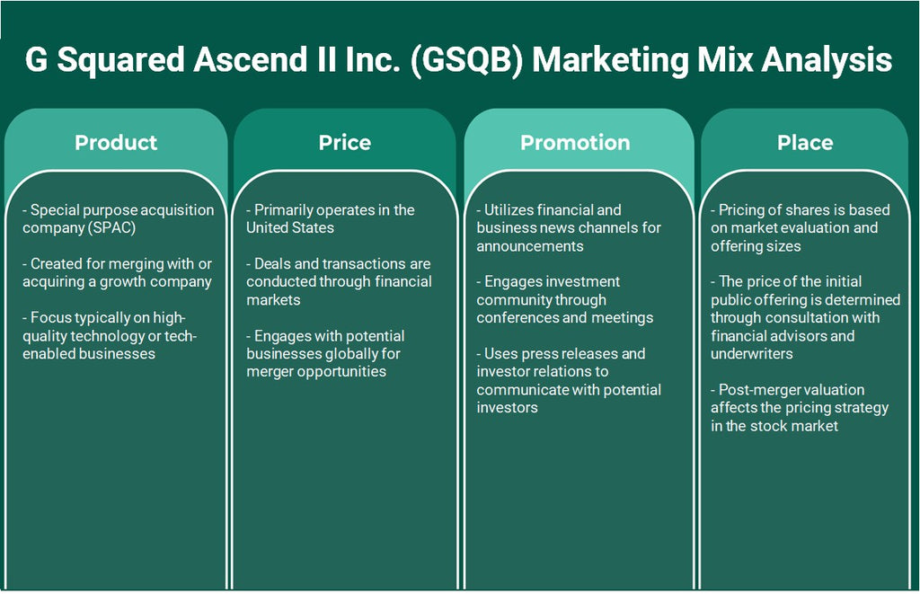 G Squared Ascend II Inc. (GSQB): Análise de Mix de Marketing
