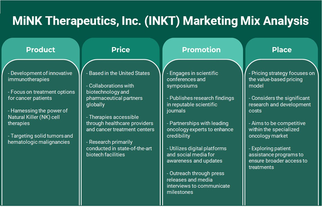شركة MiNK Therapeutics, Inc. (INKT): تحليل المزيج التسويقي