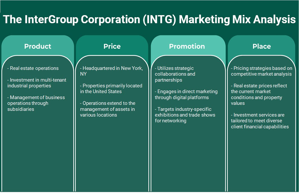 شركة InterGroup (INTG): تحليل المزيج التسويقي