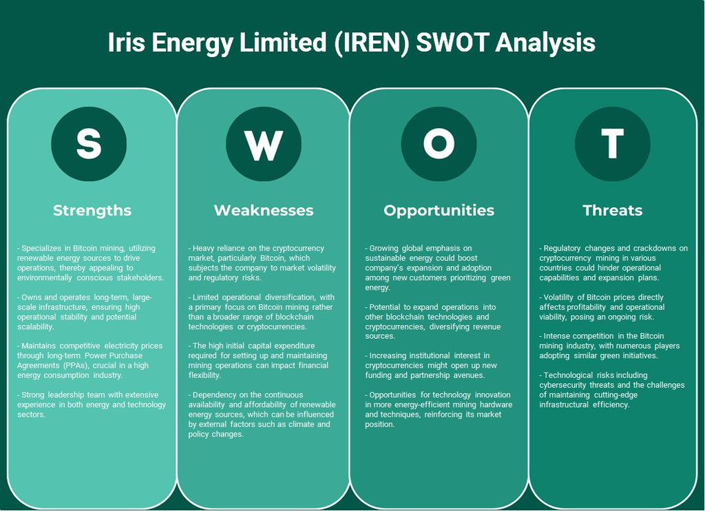 آيريس إنيرجي المحدودة (IREN): تحليل SWOT