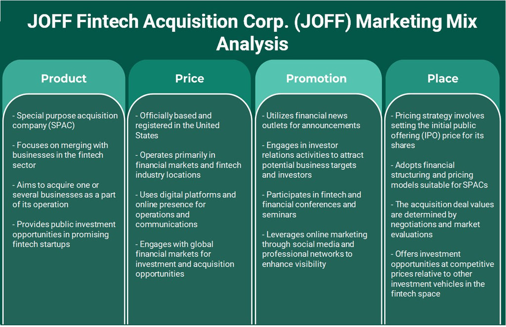 Joff Fintech Adquisition Corp. (Joff): Análisis de marketing Mix