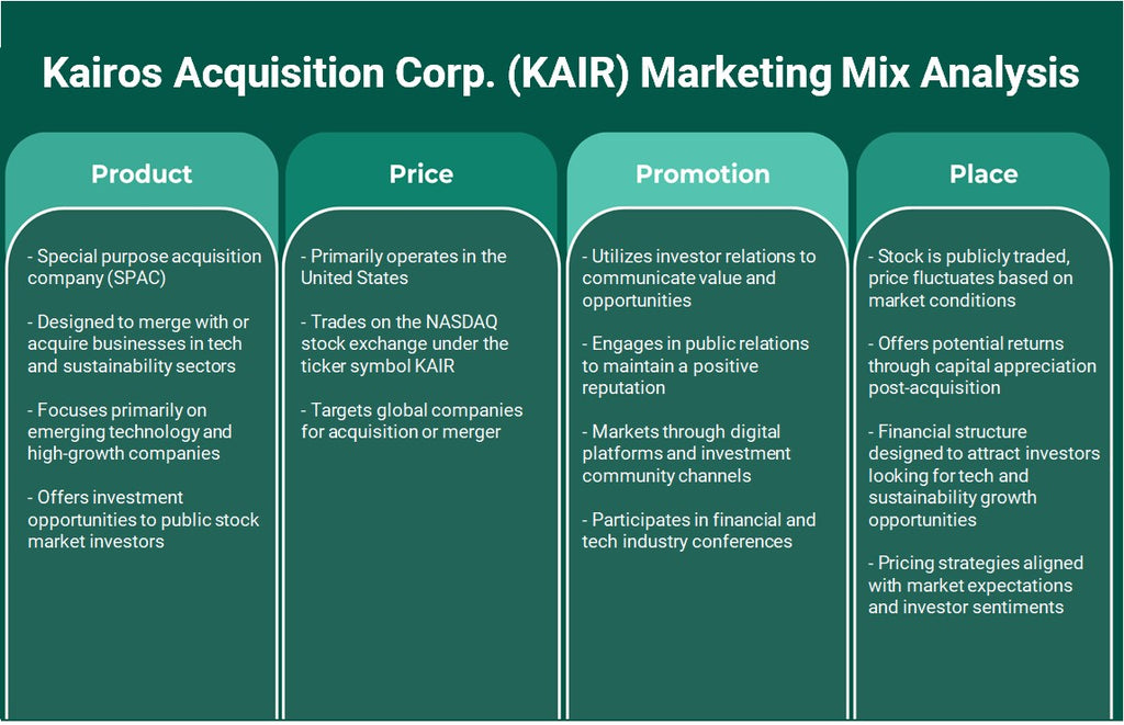 Kairos Acquisition Corp. (Kair): Analyse du mix marketing