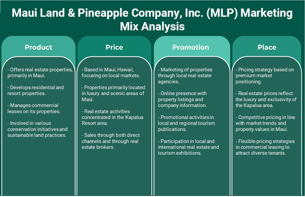 Maui Land & Pineapple Company, Inc. (MLP): Analyse du mix marketing
