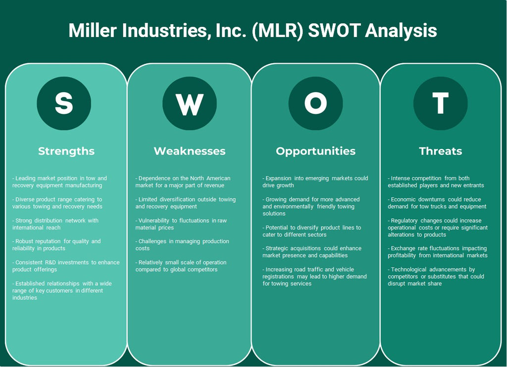 Miller Industries, Inc. (MLR): analyse SWOT