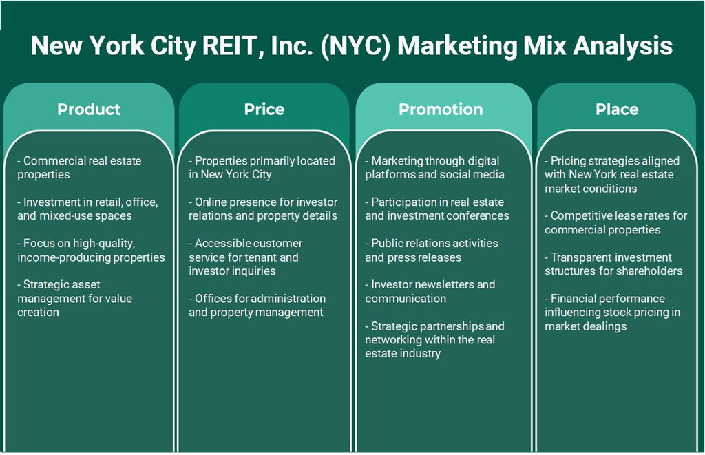 مدينة نيويورك REIT، Inc. (NYC): تحليل المزيج التسويقي