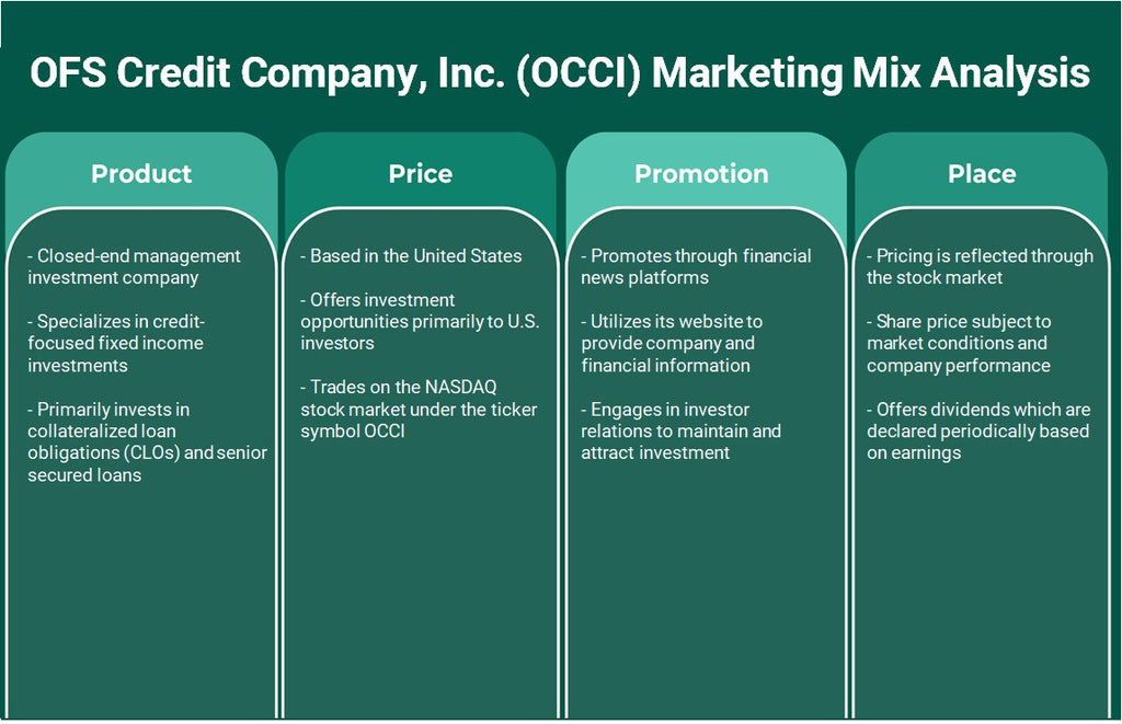 OFS Credit Company, Inc. (OCCi): Análisis de marketing Mix