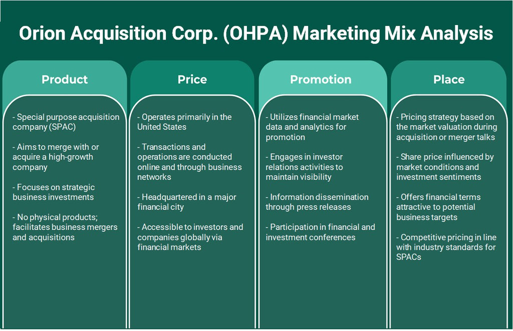شركة أوريون للاستحواذ (OHPA): تحليل المزيج التسويقي