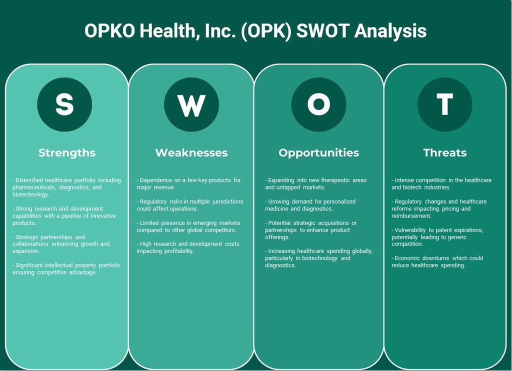 Opko Health, Inc. (OPK): analyse SWOT