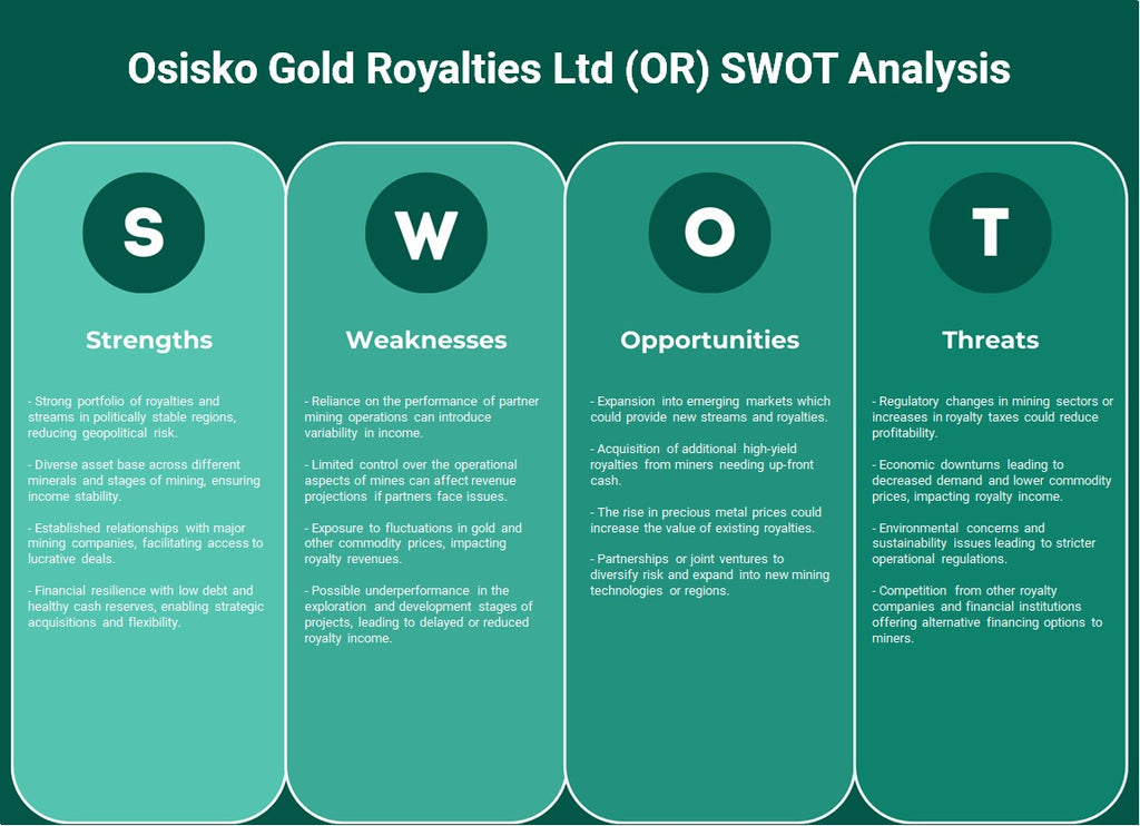 Osisko Gold Royalties Ltd (OR): análise SWOT