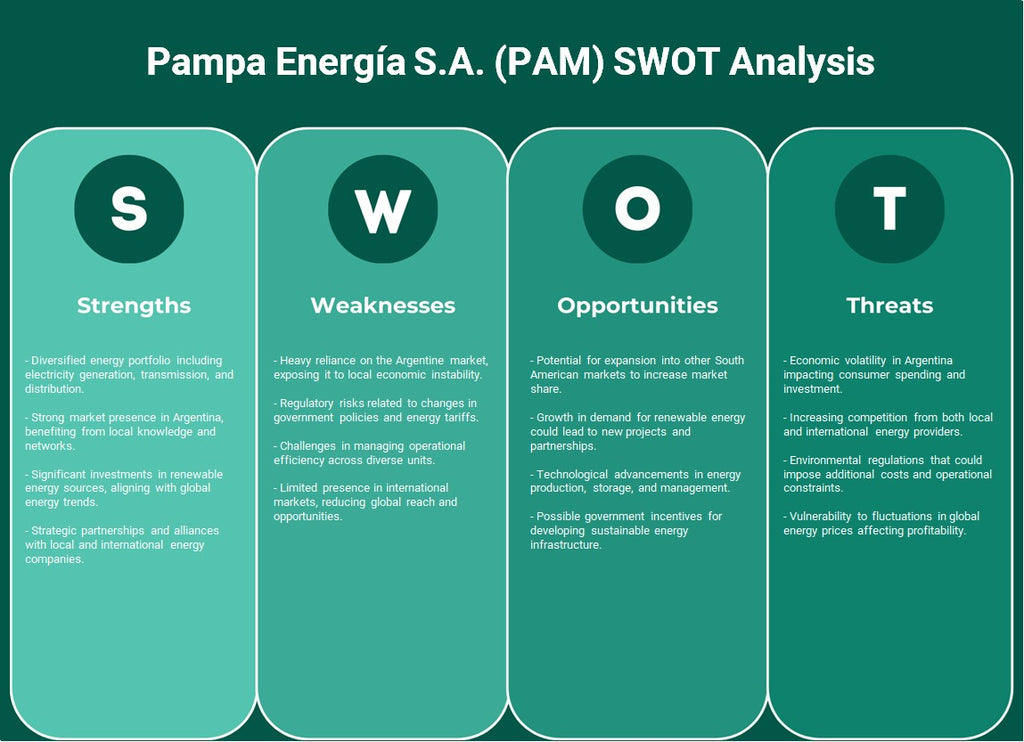 Pampa Energía S.A. (Pam): análisis FODA