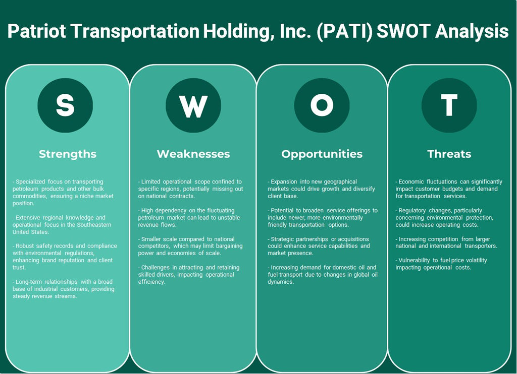 شركة باتريوت للنقل القابضة (PATI): تحليل SWOT