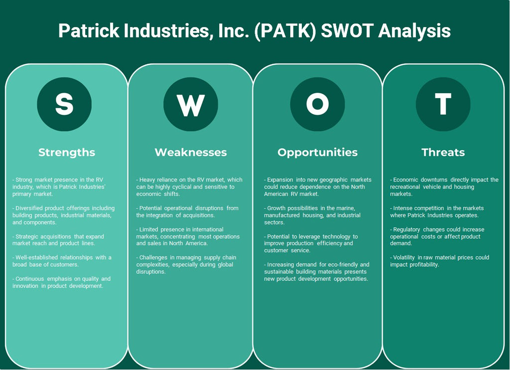 Patrick Industries, Inc. (PATK): analyse SWOT