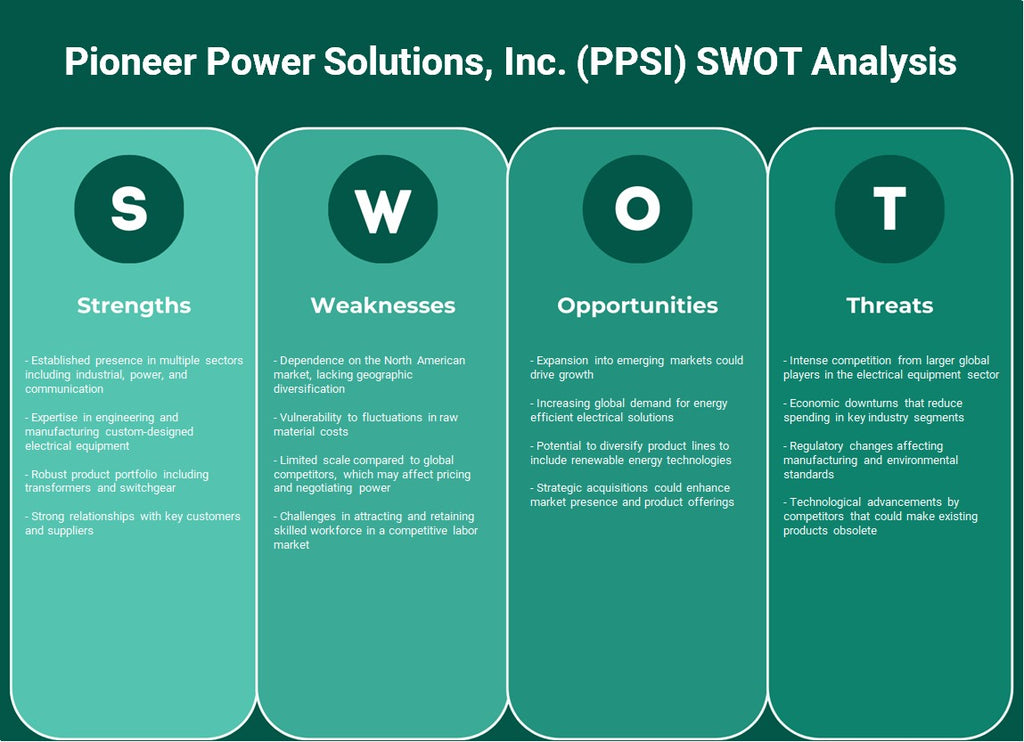 شركة بايونير باور سوليوشنز (PPSI): تحليل SWOT