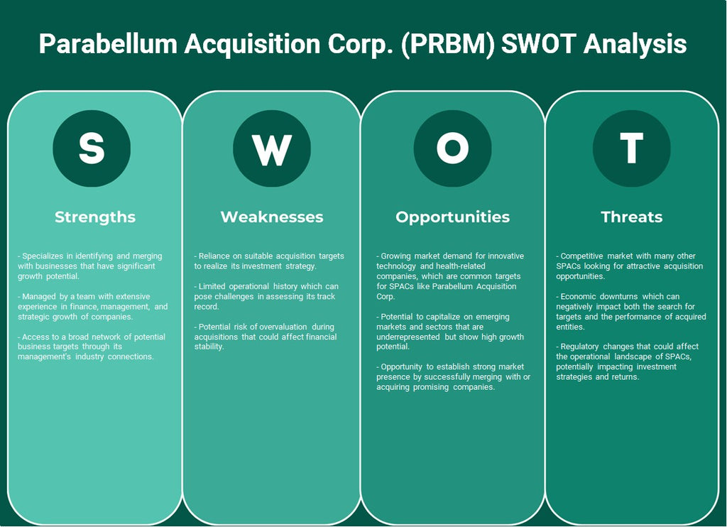 شركة بارابيلوم للاستحواذ (PRBM): تحليل SWOT