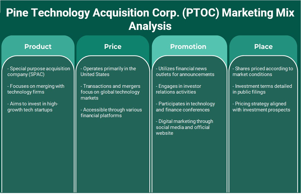 شركة باين تكنولوجي أكويزيشن (PTOC): تحليل المزيج التسويقي