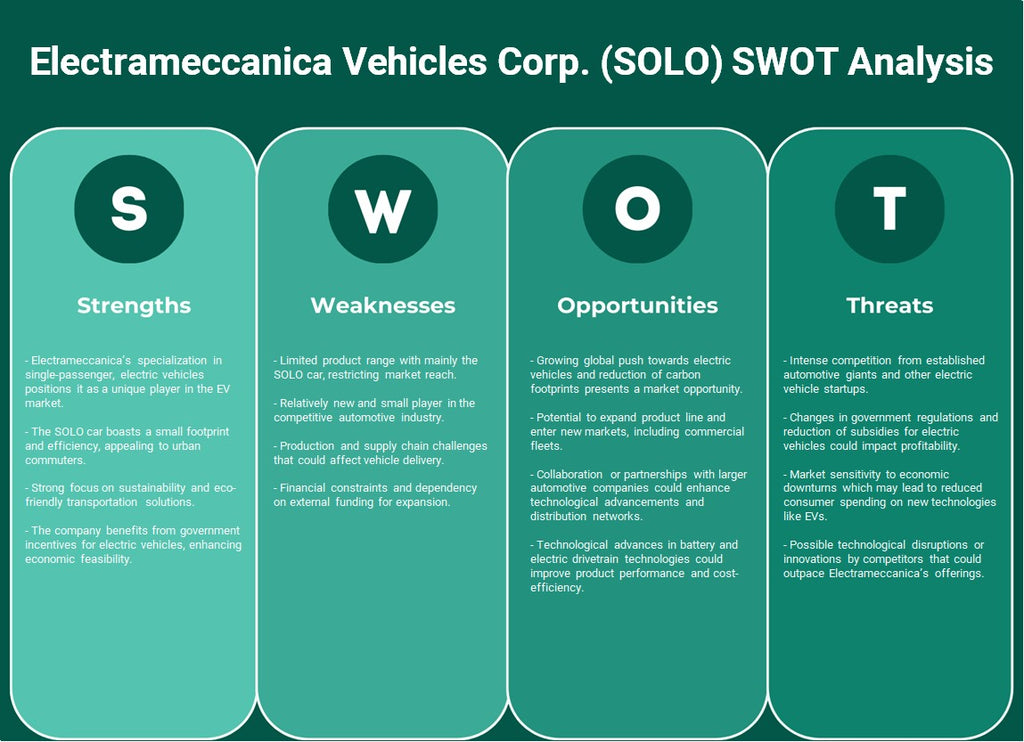 شركة المركبات الكهربائية (SOLO): تحليل SWOT