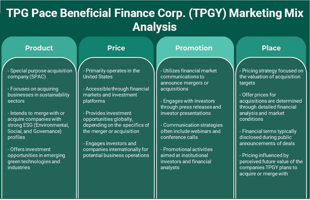 TPG PACE BENEFÍCIAL FINANCE CORP. (TPGY): Análisis de marketing Mix