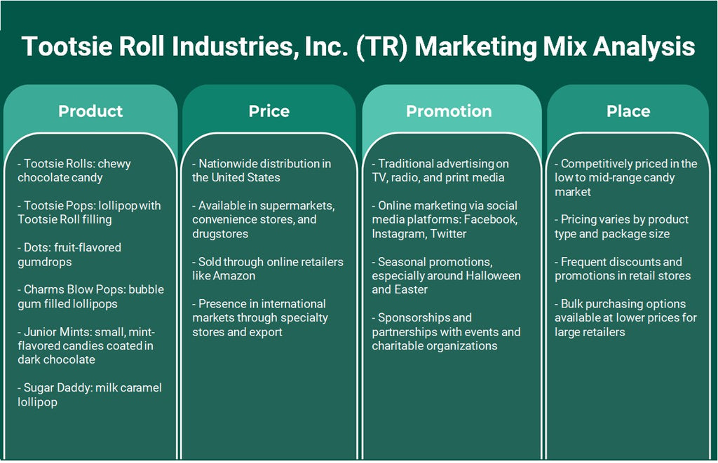 Tootsie Roll Industries, Inc. (TR): Análisis de marketing Mix