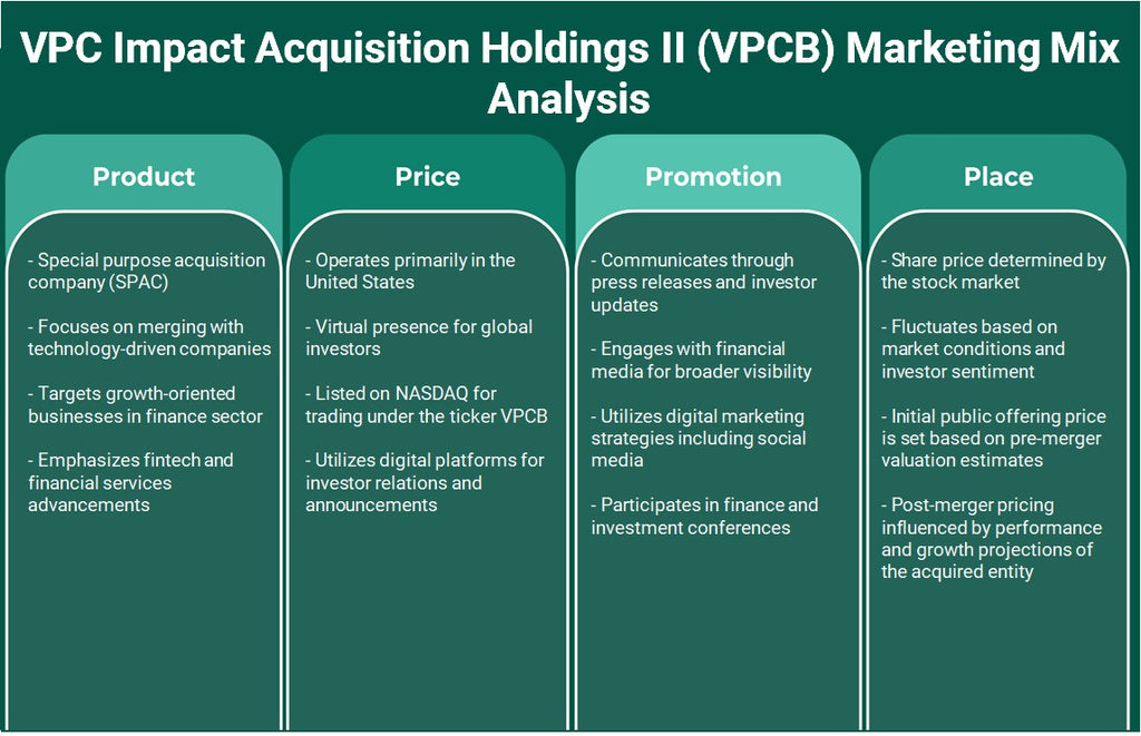 VPC Impact Aquisition Holdings II (VPCB): Análise de mix de marketing