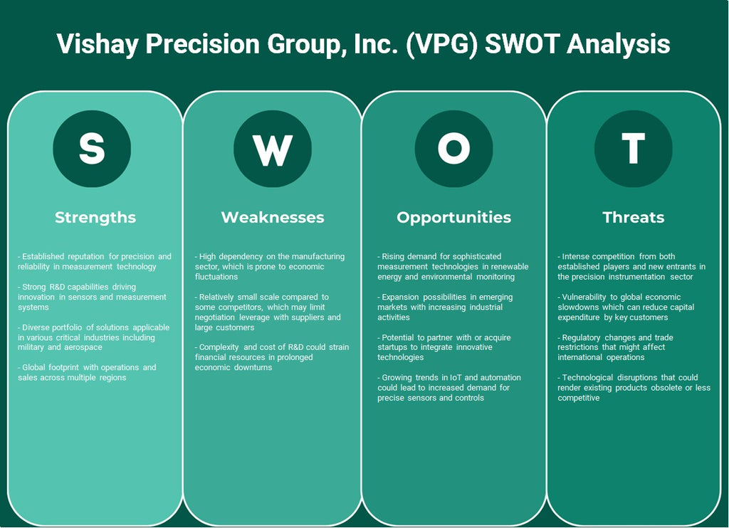 Vishay Precision Group, Inc. (VPG): analyse SWOT