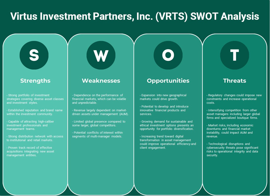 شركة Virtus Investment Partners, Inc. (VRTS): تحليل SWOT