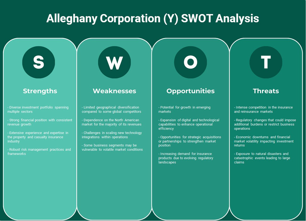 Alleghany Corporation (Y): Análise SWOT