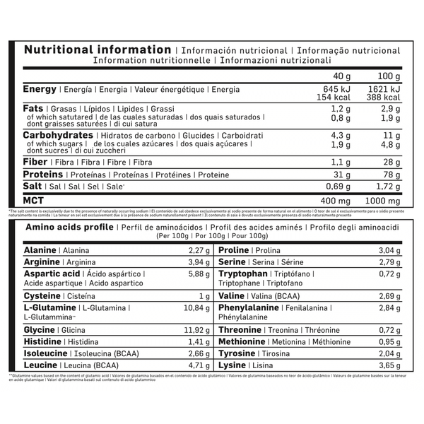 MATRIX Información Nutricional Nutragenics