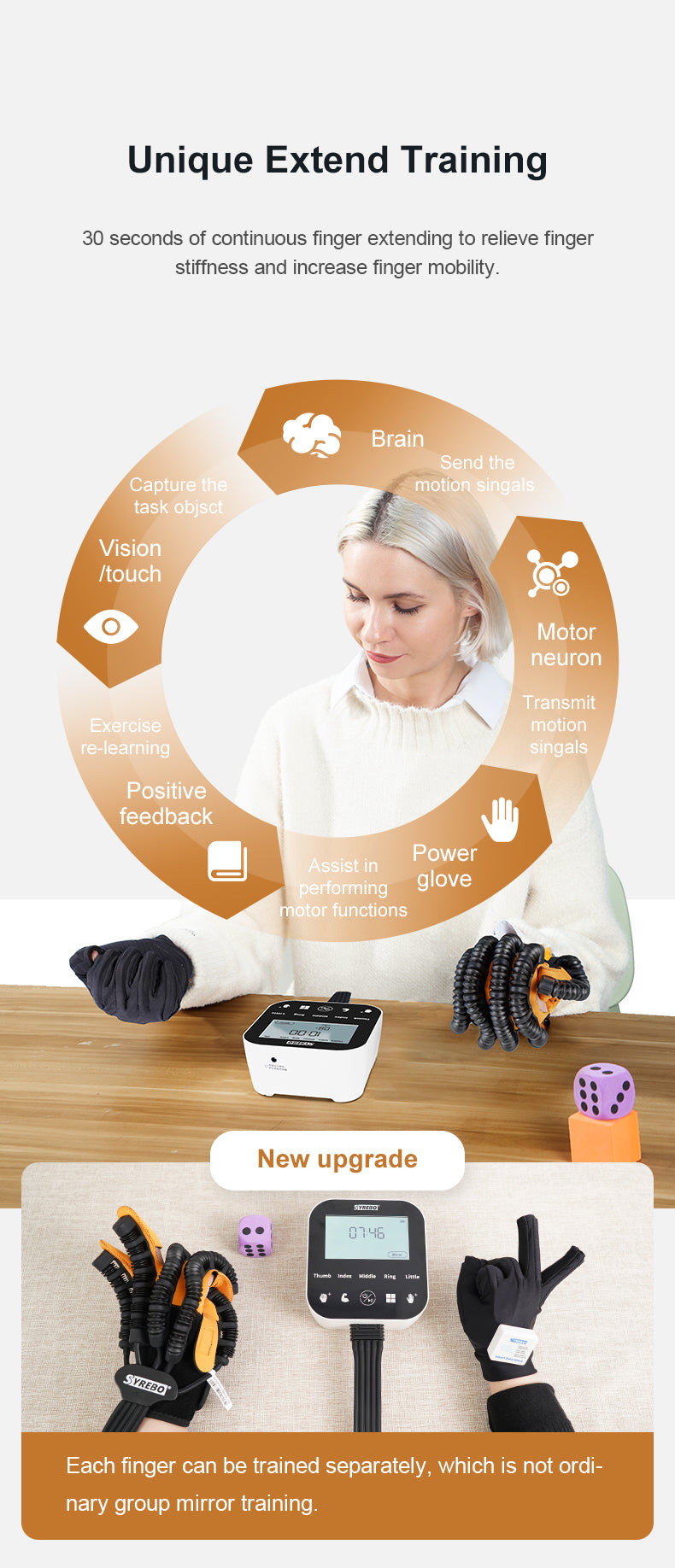 robotic glove for hand paralysis price