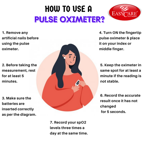 How to use a pulse oximeter infographic