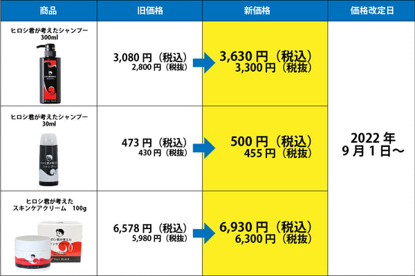 商品価格改定のお知らせ