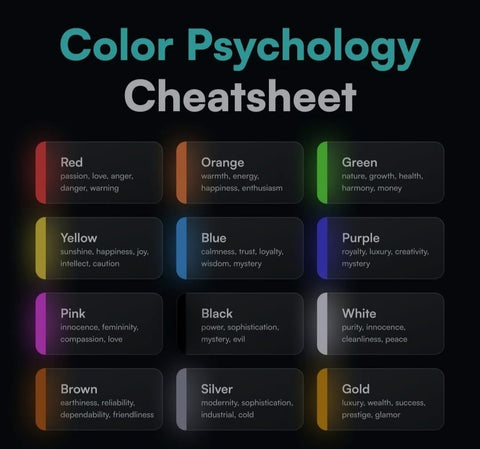 Decoding Color Psychology